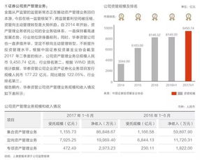 和同事在同一时间，相同券商买了同一种基金，等到持仓之后，同事的基金成本比我的成本要低？