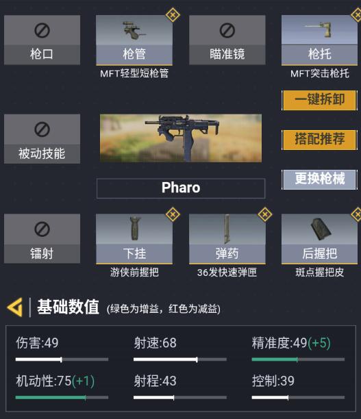 使命召唤手游Pharo怎么样 使命召唤手游Pharo配件搭配