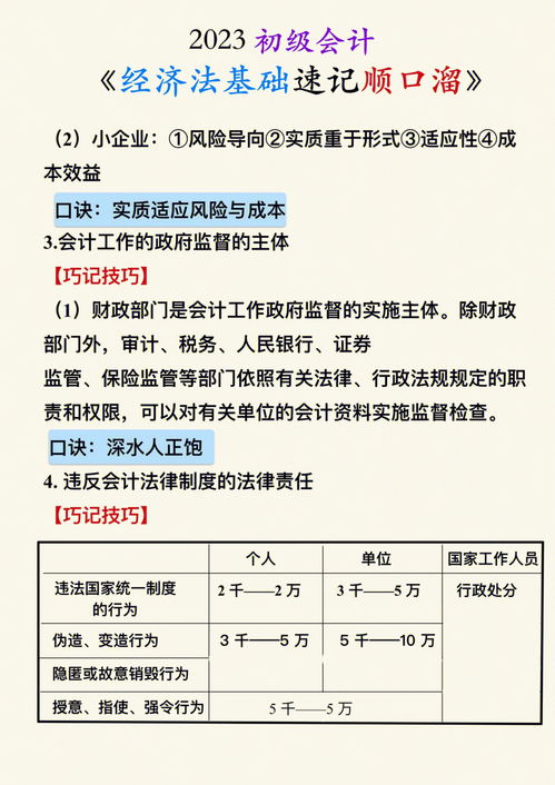 会计档案销毁,会计档案销毁程序