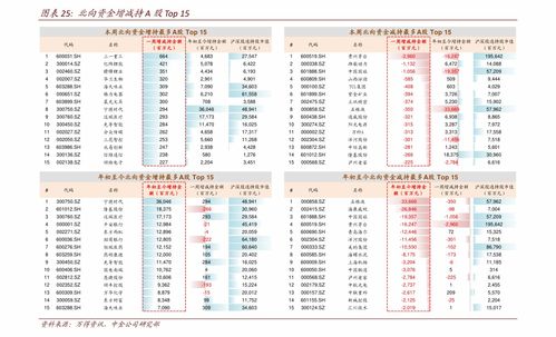 深圳市二本线大学有哪些