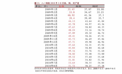 2025年春节股市休市时间表