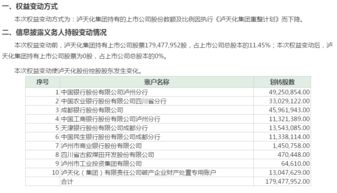 简式权益变动报告书后2日内不能交易，是指交易日还是自然日？