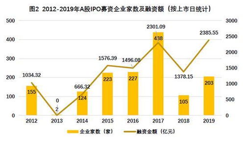 在A股里面，通过二级市场里面收购上市公司可行吗？