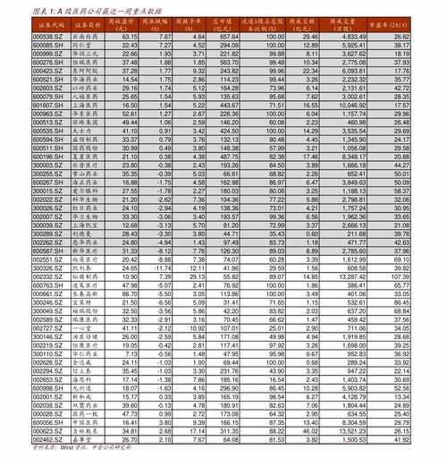 安徽生猪价格,29个今日最新价格表