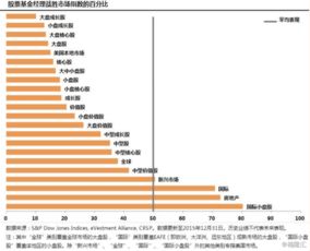 债券市场里的，ETF和LOF是什么意思，怎么区别，有什么异同?