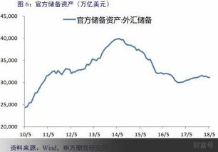 巴币汇率人民币汇率,美元对人民币的汇率走势 巴币汇率人民币汇率,美元对人民币的汇率走势 行情