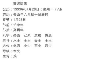 我的农历生日1993年7月28日7点半出生,我想知道我的五行属什么还有阴阳,什么对我不利,我想纹身调和一... 