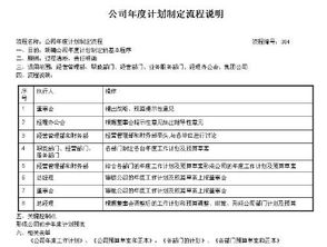 医院采购药品是否应征印花税?