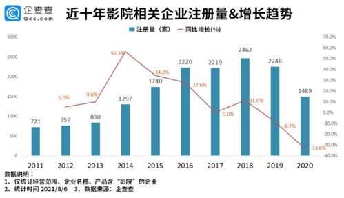 山子股份上半年营收约27.88亿元同比增长55.86%