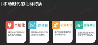 冷门且高级的微信号瑾年,微信号瑾年：揭秘冷门且高级的社交秘密