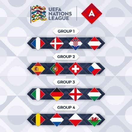 2024欧洲杯正赛抽签规则,求，欧洲杯抽签分组。。