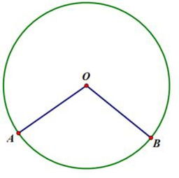 圆上两点之间的部分叫做什么 