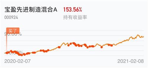 150210基金包括哪些股票