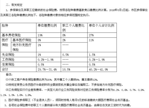 苏州养老保险最少要交多少年,苏州社保要交满多少年