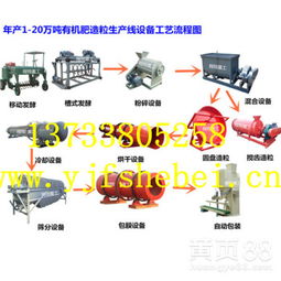 全自动配料系统价格,全自动配料系统：科技助力，让生产流程更高效