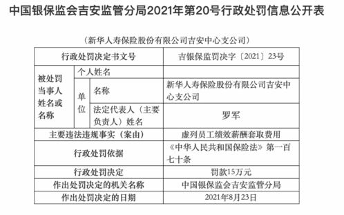 新华保险内勤薪资与学历有关系么，硕士大概能比本科多多少钱？