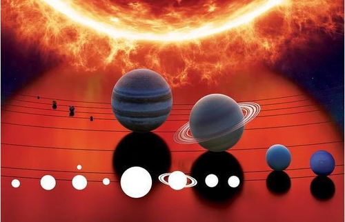 太阳系中,谁是最热的行星 最强的风在哪个行星上 这有6个事实