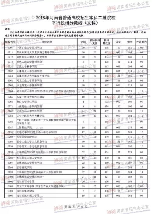 2本要多少分录取(图2)