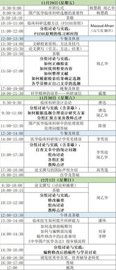 第四届中国科协优秀科技论文遴选计划临床医学集群评审结果