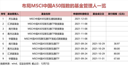 华夏基金有没有保本性质