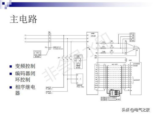 电梯 电气原理图结构讲解