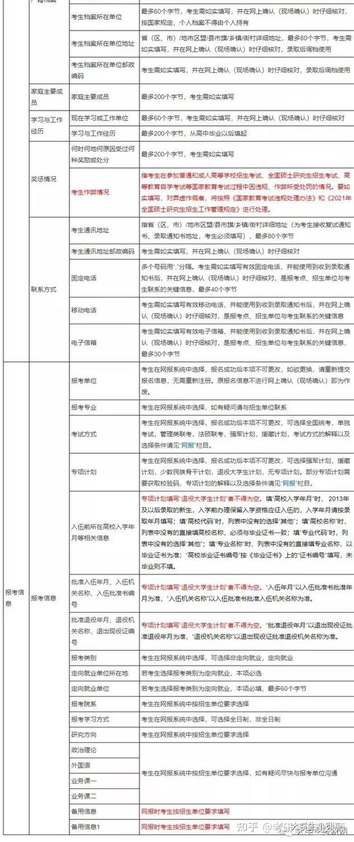 2022考研什么时候出成绩,2022年考研什么时候出成绩(图2)