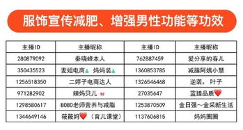 快手因 虚假宣传 处罚91名电商主播