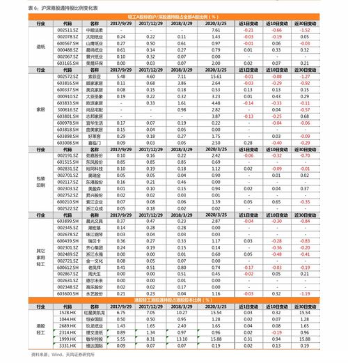 屎币最新价格人民币,上海小方每日报价表2023