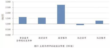  icp币有什么价值和用途,icp是什么币？ USDT行情