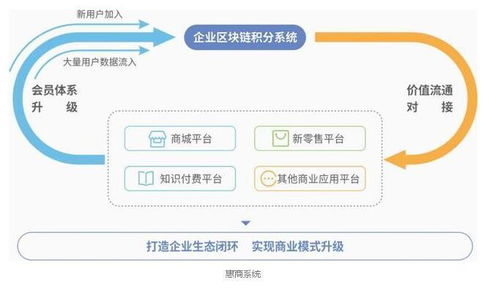 YABO官网-深度揭秘YABO的积分系统及优势