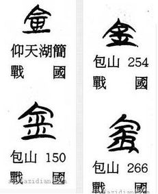 书品千字文 土中藏金, 金 的汉字与书法写法流变