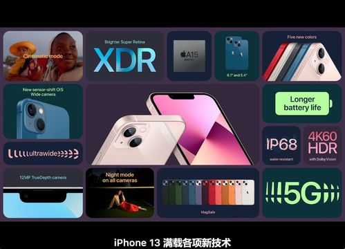 13香 苹果5大新品齐发 iPhone 13加量还降价,Pro款终于有120Hz 