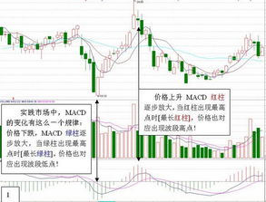 600257现在什么价位买入，探讨一下