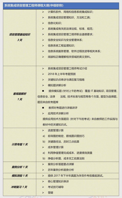 上海宝山软考中级通过率怎么样,上海宝山软考中级通过率曝光！原来通过率这么高！