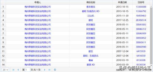 阿里巴巴 京东 腾讯 百度首次联合打仗,获得胜利