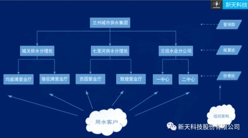 公司管理规章制度大全可复制