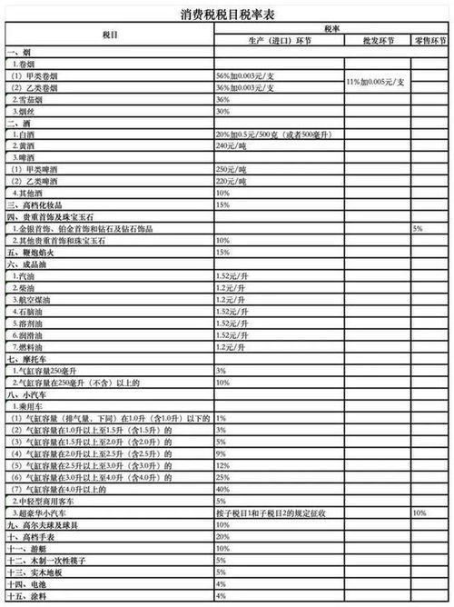 财务会计论文查重率高吗