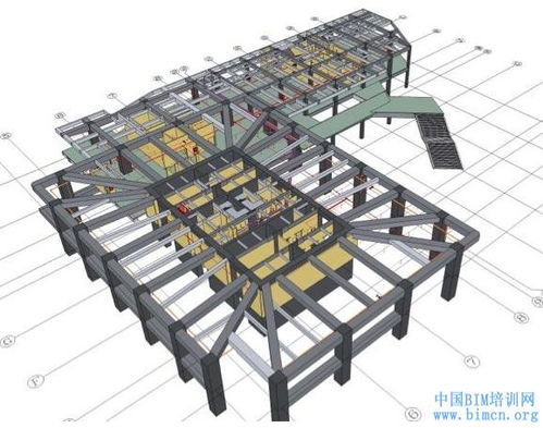 BIM建模师都干什 