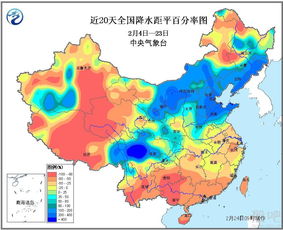 奥运会天气会是怎么样的呢？会下雨吗？