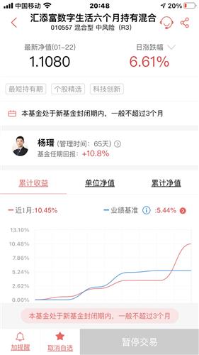 汇添富数字生活六个月持有混合