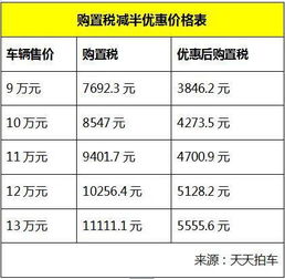  okt几月份减半 钱包应用