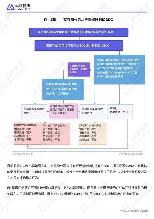  luna币和lunc币什么关系,介绍。 元宇宙