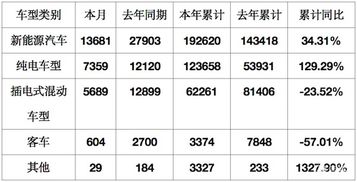 三位诺贝尔化学奖获得者的实至名归,是众人注视比亚迪的开始