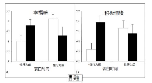 台p跟台t区别,台p是什么? 台p跟台t区别,台p是什么? 快讯