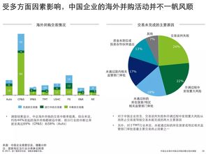  富邦食品的企业现状调查,匠心独运，砥砺前行 天富官网