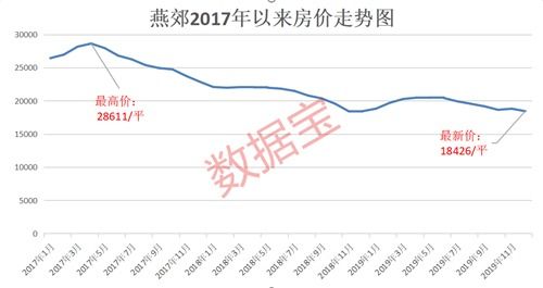 600380前期一直在跌，没有涨的，为什么今天跌幅那么大，是什么原因导致跌幅那么大