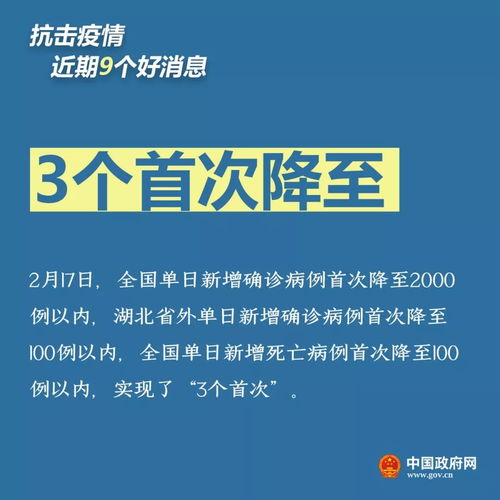 抗击疫情,近期9个好消息