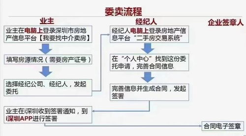 微信辅助-卖号平台大全(5)