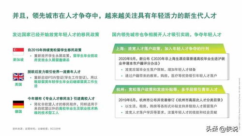 建设数字城市,释放数字生命力 APEC BCG 巨量引擎