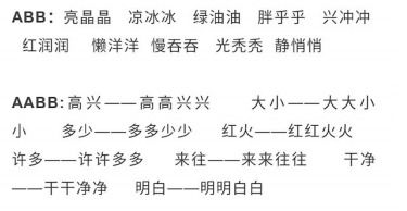 类似于唧唧喳喳的词语表示声音,照样子写出表示声音的词语：叽叽喳喳-第2张图片